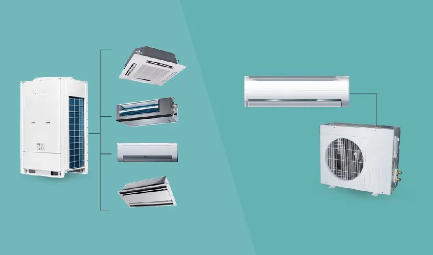 VRF multi-split air conditioning system