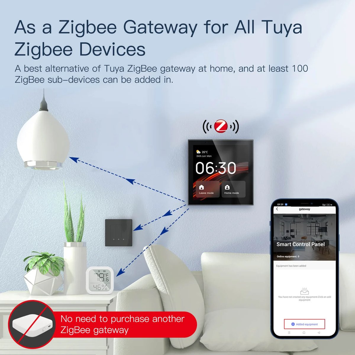Tuya WiFi Zigbee gateway