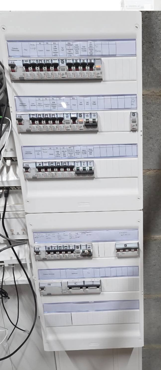 Circuit breaker panel — electrical installation